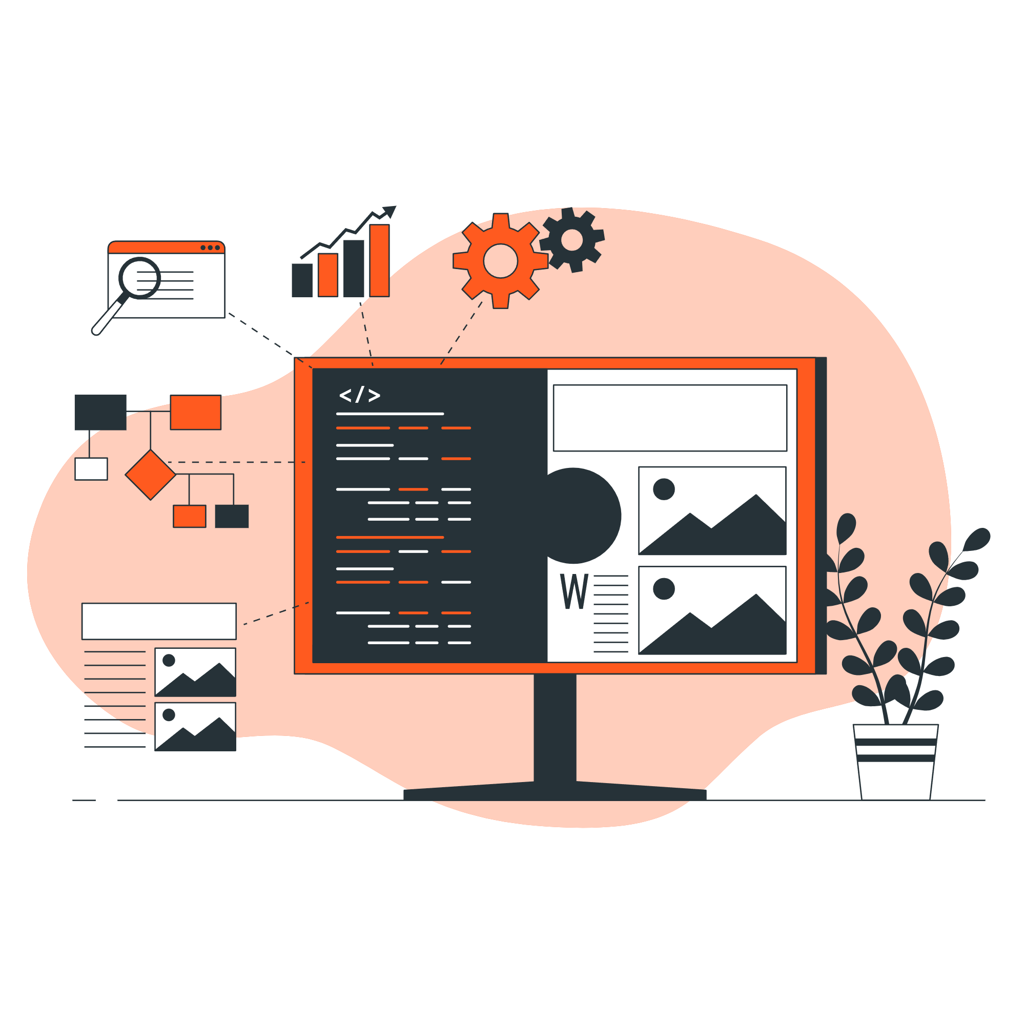 Frontend Frameworks